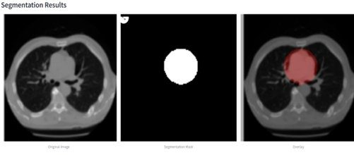 Sample Results