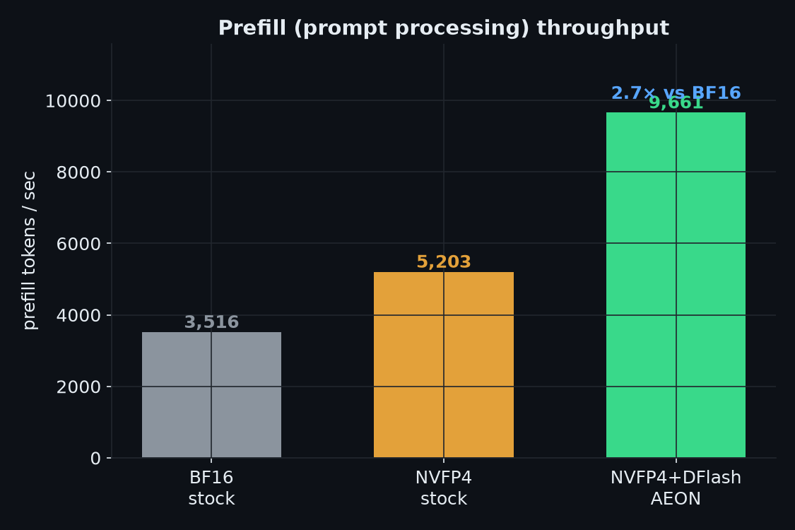 prefill.png