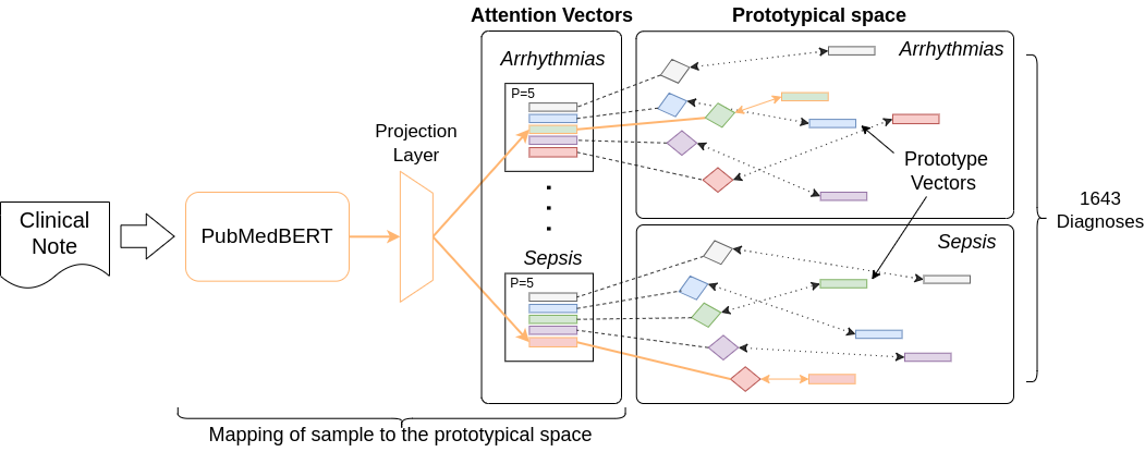 overview.png