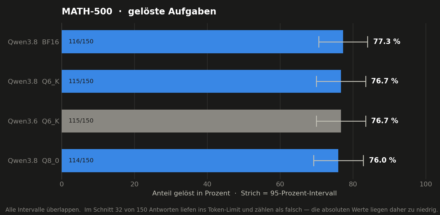 mathe-dunkel.png