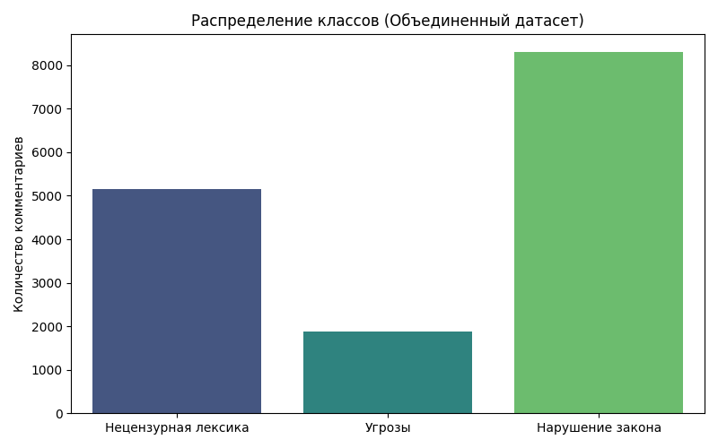 class_distribution.png
