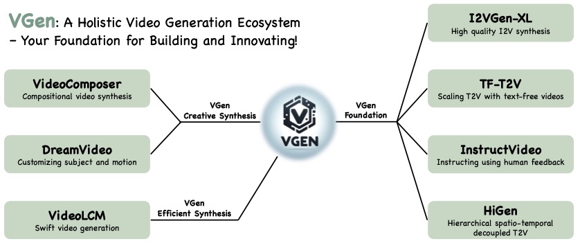 figure1 figure1