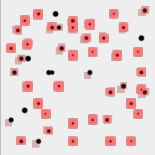 Example result