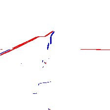 Event Stream