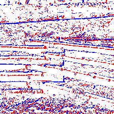 Event Stream