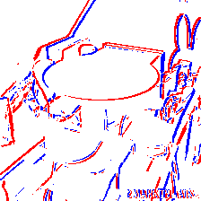 Event Stream