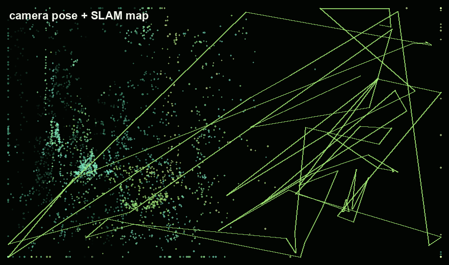Public sample camera trajectory and sparse SLAM map thumbnail