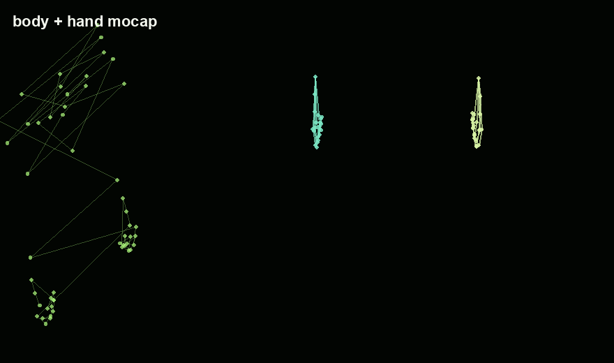 Public sample body and hand motion capture thumbnail