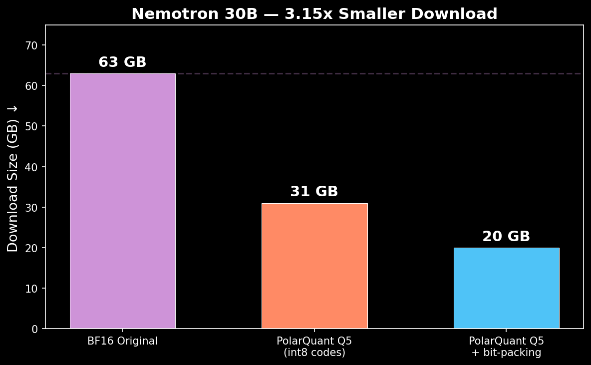 download_nemotron.png