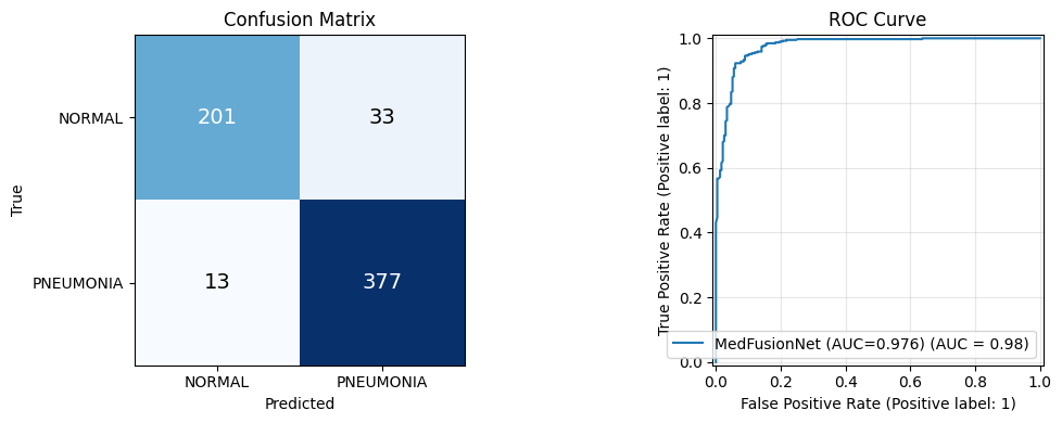 Benchmark 2