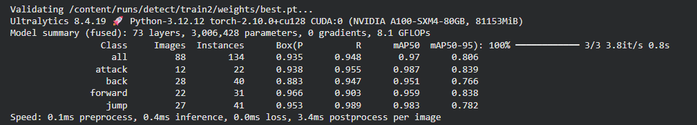 perclass_perf.png