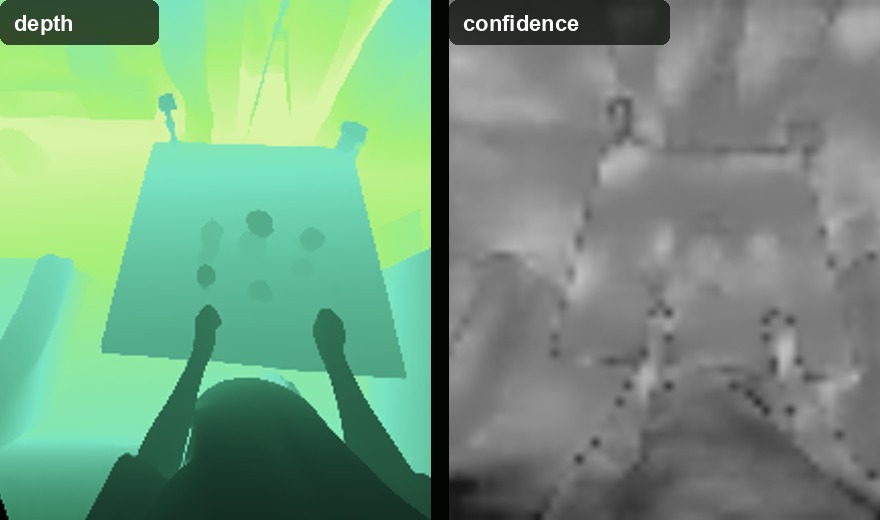 Public sample depth and confidence thumbnails