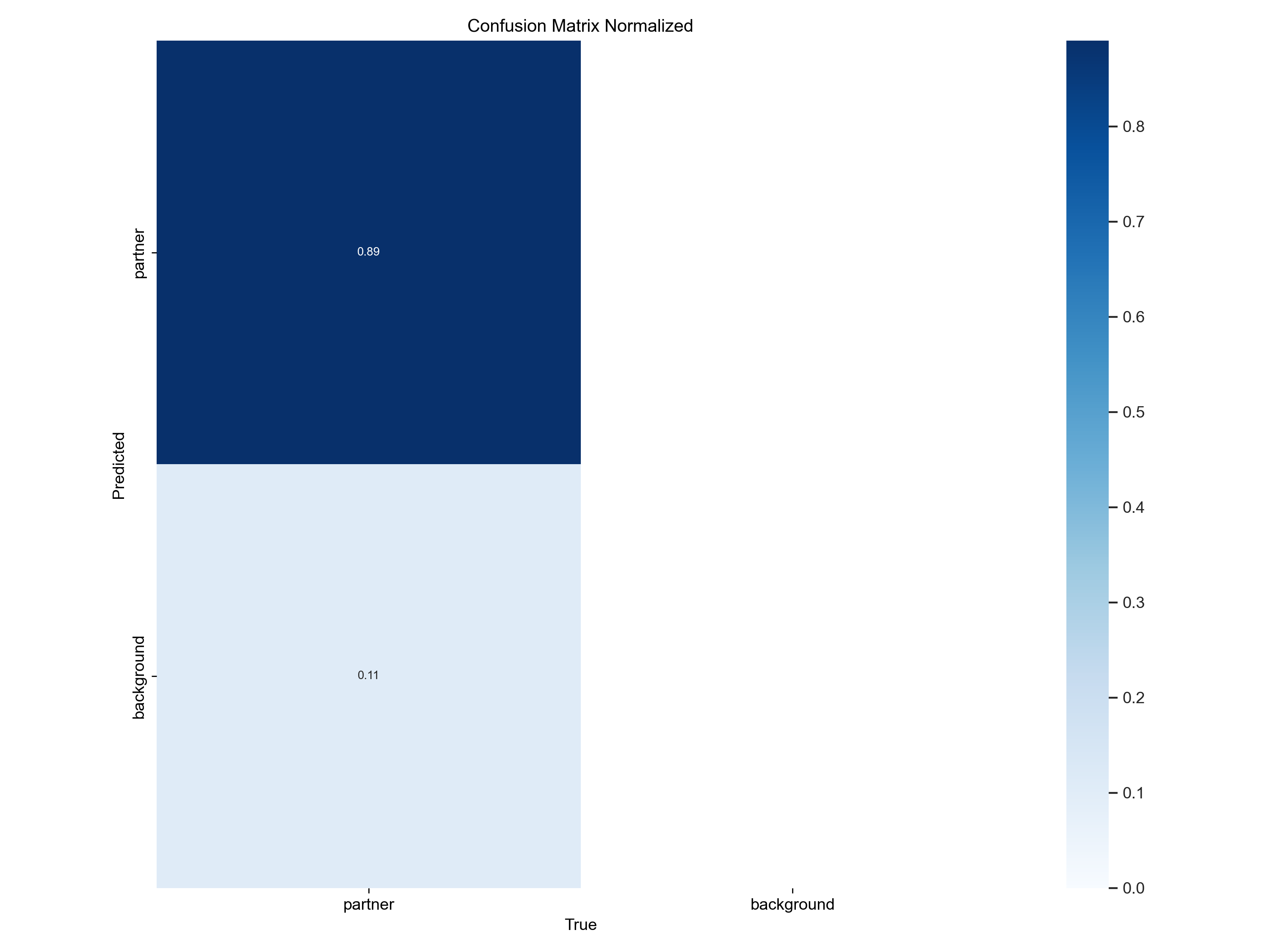 confusion_matrix_normalized.png