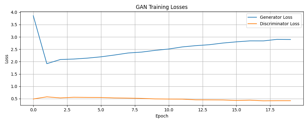 loss_curve.png