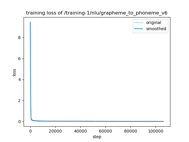 training_loss.png