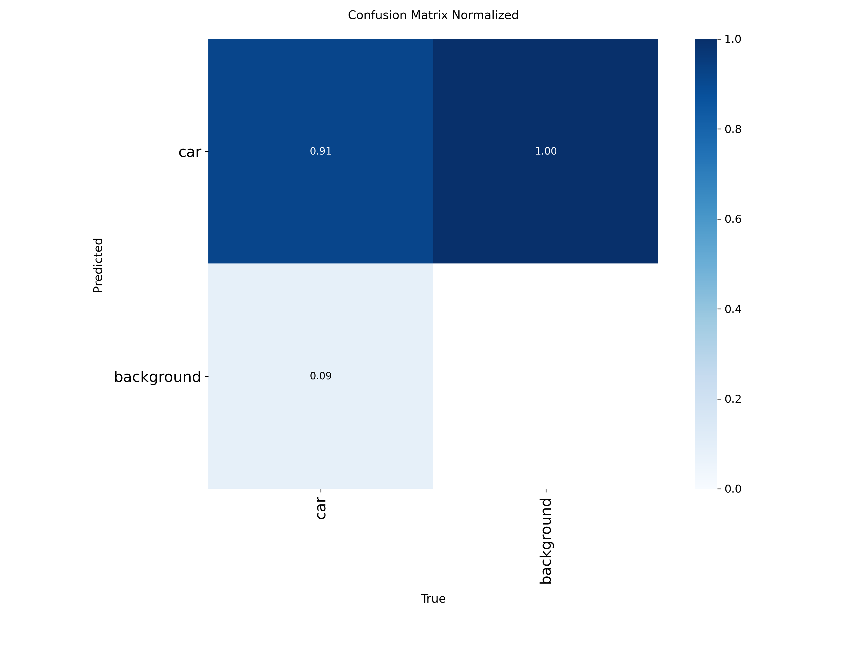 confusion_matrix_normalized.png