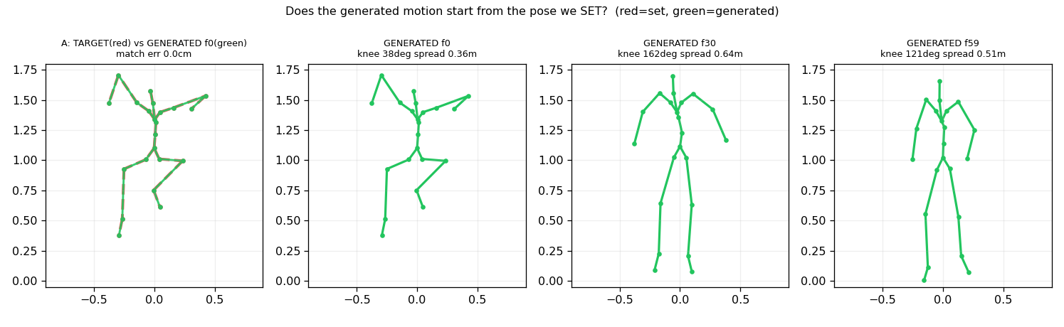 seed_vs_generated.png