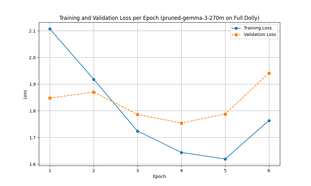 loss_curve.png