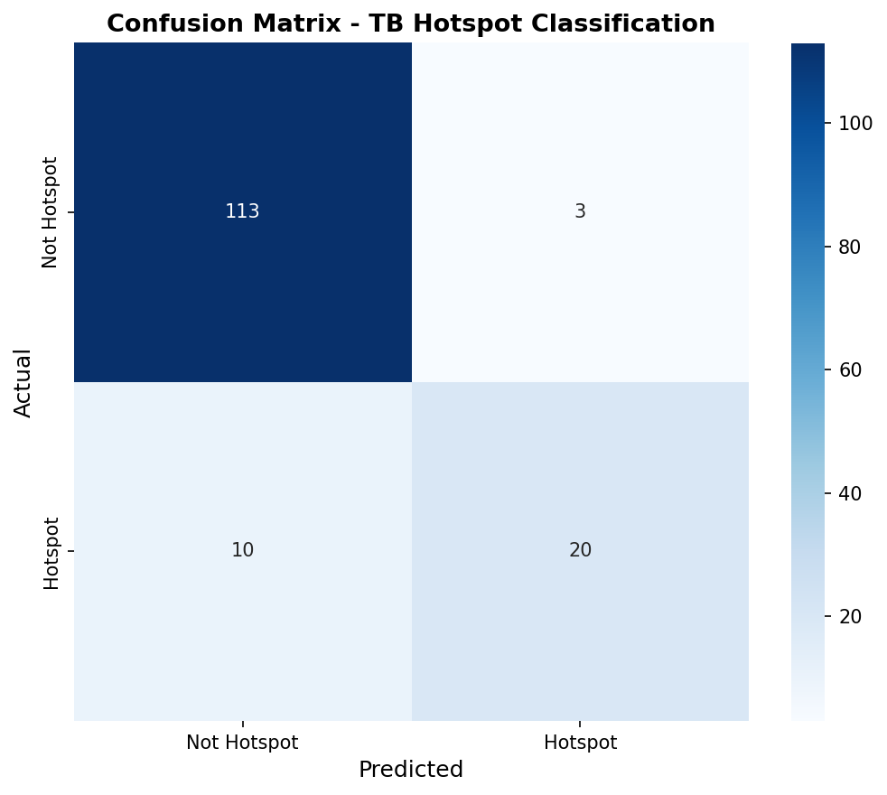 confusion_matrix.png